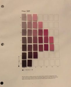 Completed the Munsell color chart book